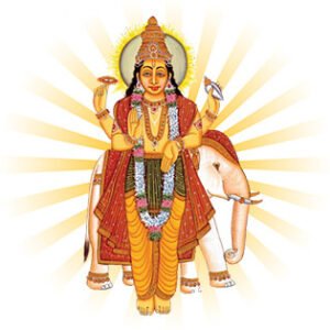 Guru Graha Shanti Puja