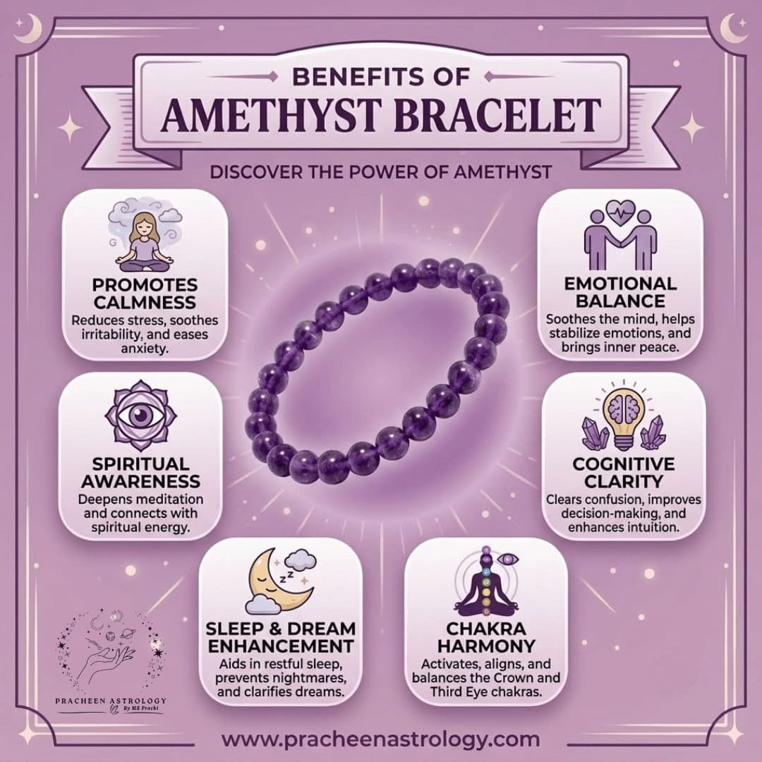 Natural Amethyst Bracelet Natural Amethyst Bracelet