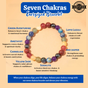 Seven Chakras bracelet