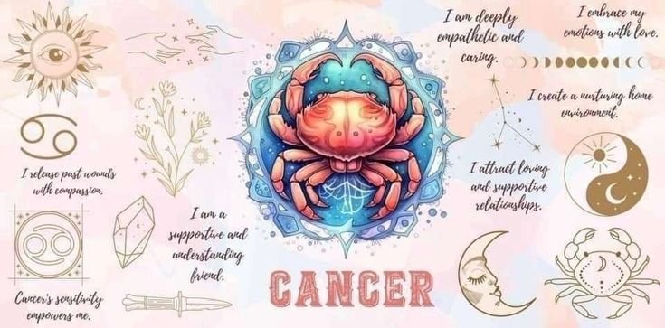 Cancer Horoscope 2026