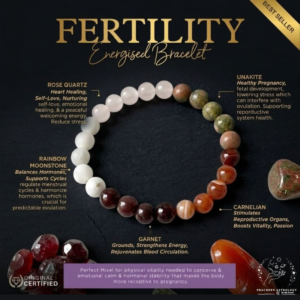 Fertility Bracelet