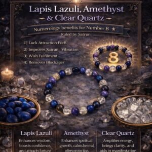 Numerology 8 Bracelet