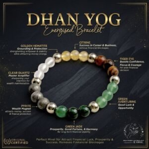 Pracheen Crystals Dhan Yog Bracelet